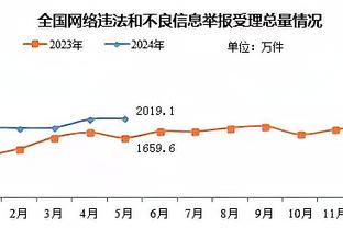 新利体育官网首页登录截图2